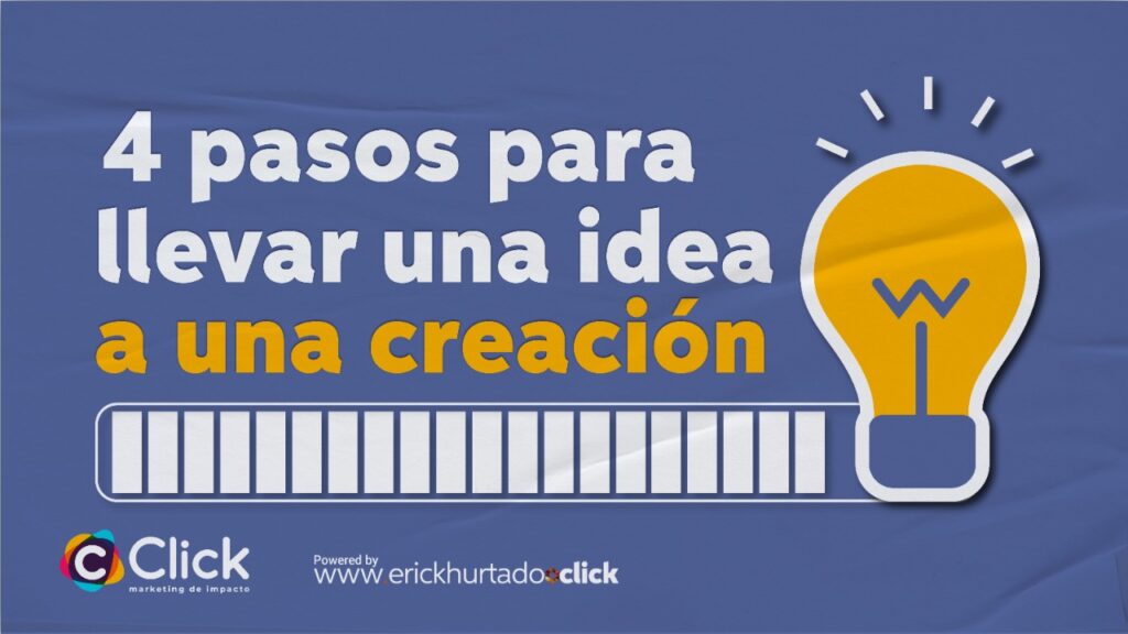 Idea a creación #definición